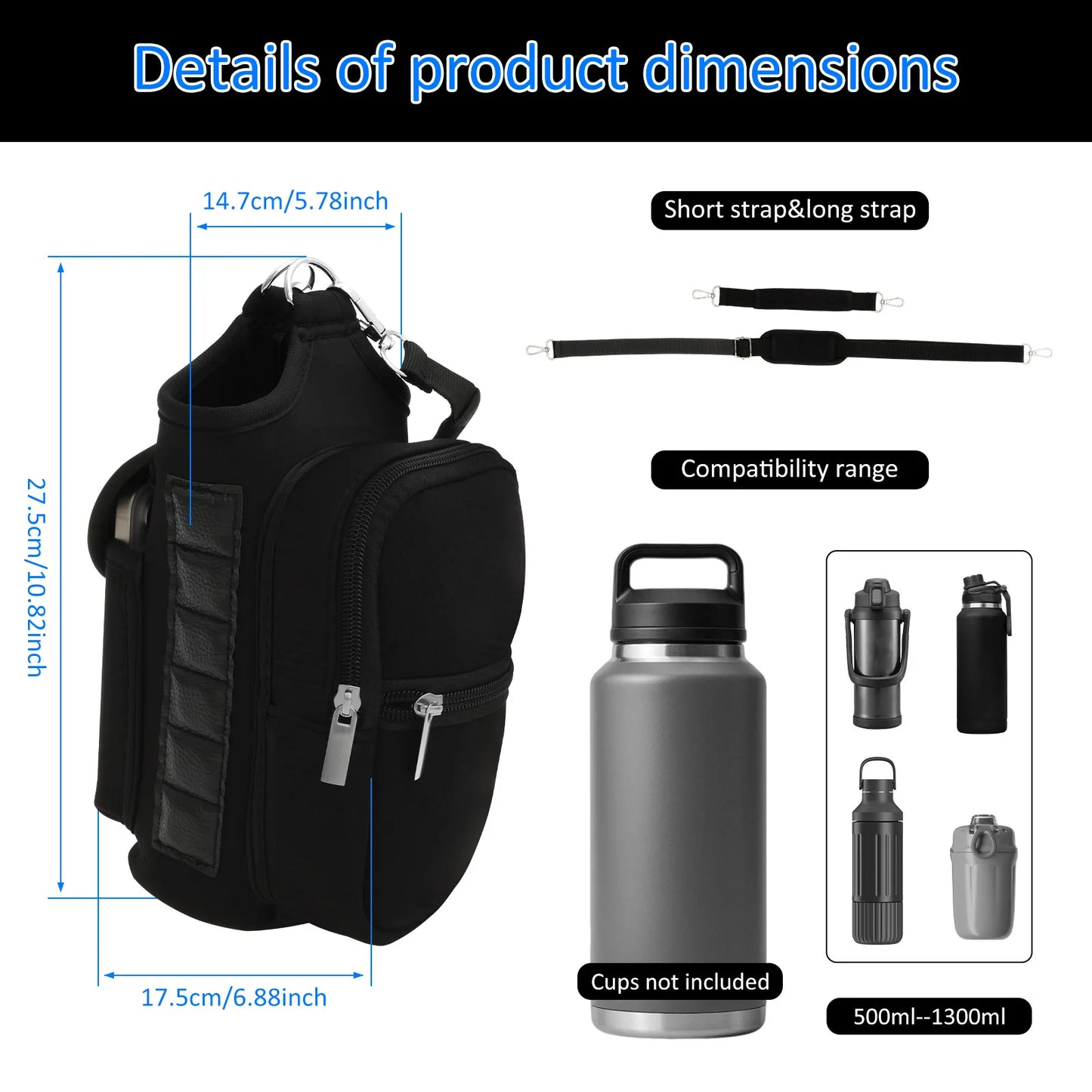 HydraVue Magnetic Bag — Neoprene  Edition